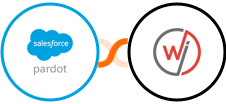 Pardot + WebinarJam Integration