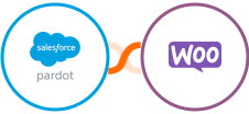Pardot + WooCommerce Integration
