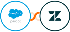 Pardot + Zendesk Integration