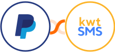 PayPal + kwtSMS Integration