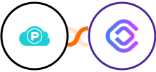 pCloud + cloudlayer.io Integration
