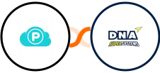 pCloud + DNA Super Systems Integration