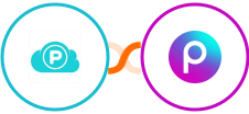 pCloud + Picsart Integration