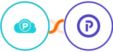 pCloud + Plutio Integration