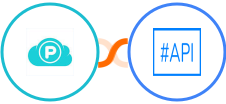 pCloud + SharpAPI Integration
