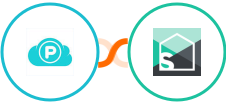 pCloud + Splitwise Integration