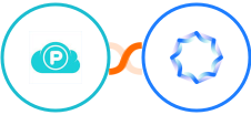 pCloud + Synthesia Integration