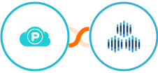 pCloud + TexAu Integration