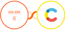 PDF-App + Contentful Integration