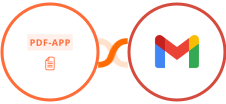 PDF-App + Gmail Integration