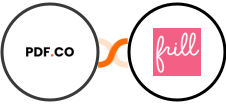 PDF.co + Frill Integration
