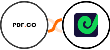 PDF.co + Geckoboard Integration