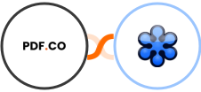 PDF.co + GoToWebinar Integration