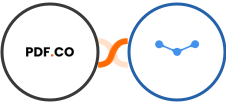 PDF.co + Tarvent Integration