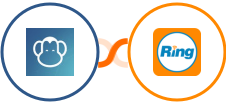 PDFMonkey + RingCentral Integration