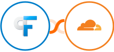 Peak Funnels + Cloudflare Integration