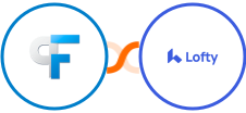 Peak Funnels + Lofty Integration