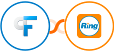 Peak Funnels + RingCentral Integration