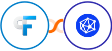 Peak Funnels + Viral Loops Integration