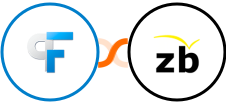 Peak Funnels + ZeroBounce Integration