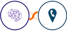 People Data Labs + CallRail Integration