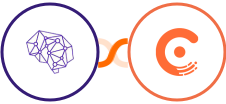 People Data Labs + Chargebee Integration