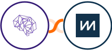 People Data Labs + ChartMogul Integration