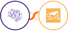 People Data Labs + Clearout Integration