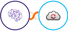 People Data Labs + CloudConvert Integration