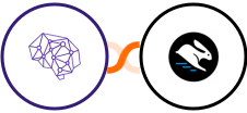 People Data Labs + Convertri Integration