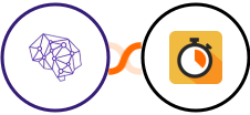 People Data Labs + Delay Integration