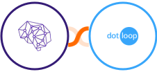 People Data Labs + Dotloop Integration