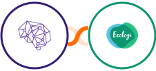 People Data Labs + Ecologi Integration