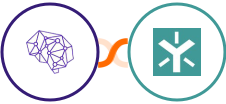 People Data Labs + Egnyte Integration