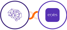 People Data Labs + Erxes Integration