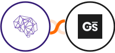 People Data Labs + GitScrum   Integration