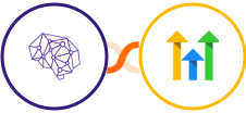 People Data Labs + GoHighLevel Integration