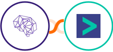 People Data Labs + Hyperise Integration