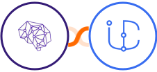 People Data Labs + iCommunity Integration