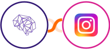 People Data Labs + Instagram Lead Ads Integration
