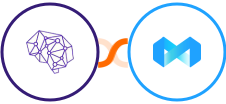 People Data Labs + ManyReach Integration