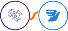 People Data Labs + MessageBird Integration