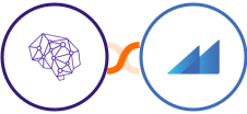 People Data Labs + Metroleads Integration