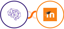 People Data Labs + Moodle Integration