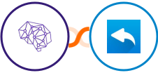 People Data Labs + Nicereply Integration