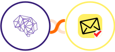 People Data Labs + NioLeads Integration