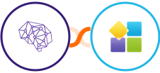 People Data Labs + PlatoForms Integration