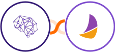 People Data Labs + Plumsail Documents Integration