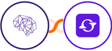 People Data Labs + Satiurn Integration