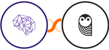 People Data Labs + SendOwl Integration